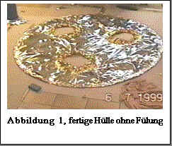 Textfeld:  
Abbildung  8, fertige H�lle ohne F�lung

