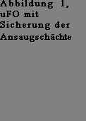 Textfeld: Abbildung  10, uFO mit Sicherung der Ansaugsch�chte
