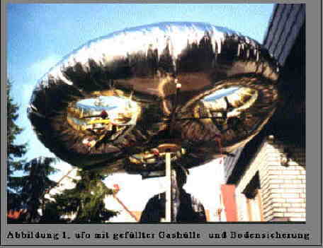 Textfeld:  
Abbildung 15, ufo mit gef�llter Gash�lle  und Bodensicherung

