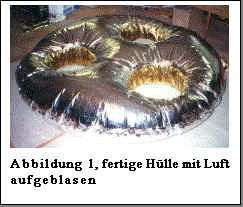 Textfeld:  
Abbildung  7, fertige H�lle mit Luft aufgeblasen

